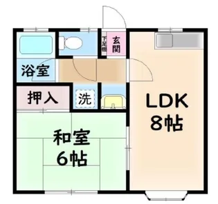 満田ハイツ【2階】の間取り