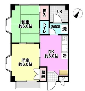 アーヴァインハイム【2階】の間取り