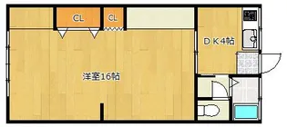 すみれハイツ【2階】の間取り