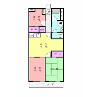 ヨビケンビル【2階】の間取り