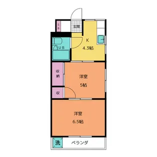 宝栄ハイツ【2階】の間取り