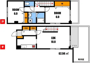 ファミール アビタシオンの間取り