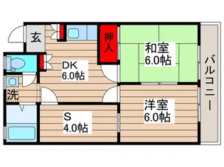 初富ハイツ【2階】の間取り