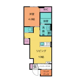 昴ノース【1階】の間取り