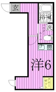 リバージュ千住大橋【3階】の間取り
