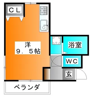 藤コーポ【2階】の間取り