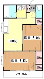 脇田アパート【2階】の間取り