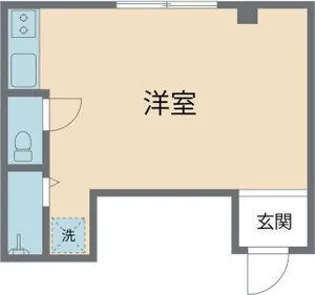 グランドキャナル新町【3階】の間取り