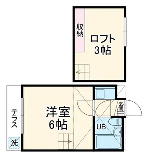 ジュネパレス松戸第06【1階】の間取り
