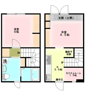 緑町の長屋の間取り