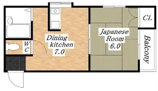 大阪府大阪市平野区加美東6【マンション】の間取り