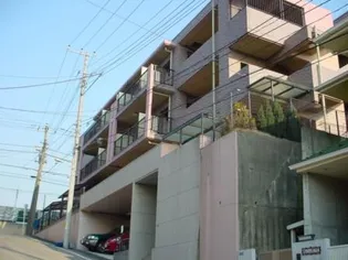 サニーイースト西馬込の画像