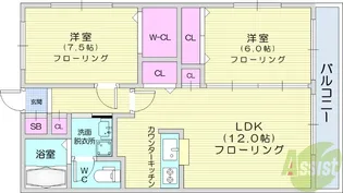アーベインヒルズ【1階】の間取り