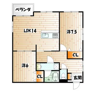 プレステージ足立【2階】の間取り