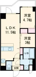 スプランディッド大島【2階】の間取り