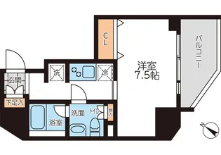 東京都文京区本駒込5【マンション】の間取り