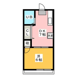 コーポあすか【2階】の間取り