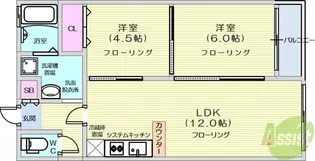 アーバンハイツ河原町【1階】の間取り