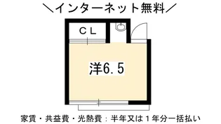 シェアフラット桜木【2階】の間取り