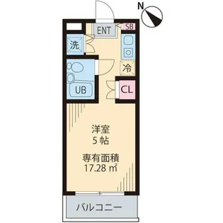 サンコート東神奈川【2階】の間取り
