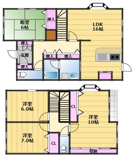 プライジアの間取り