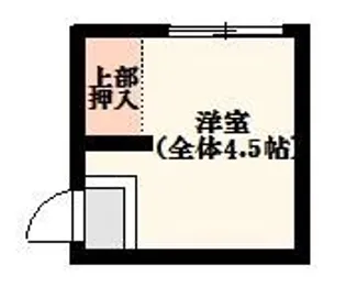 フォレスト大森町【2階】の間取り