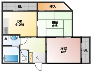 タテハタハイツ【3階】の間取り