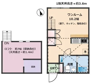 PRIMA nature II【2階】の間取り