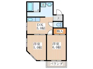 スカイハイツ恋ヶ窪【3階】の間取り