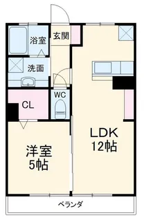 ハイリビングK【3階】の間取り