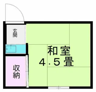 高木アパート【2階】の間取り