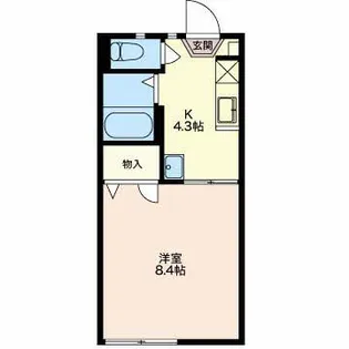 アドヴァンス大屋【2階】の間取り