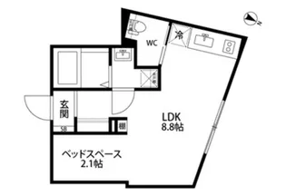 オークレスト下目黒【3階】の間取り