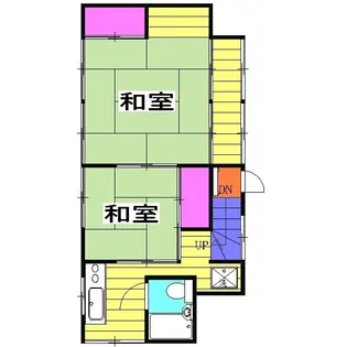 金子荘【2階】の間取り