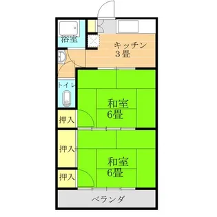 林田アパート【2階】の間取り