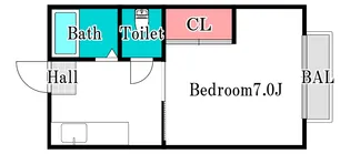 サンハイツB【1階】の間取り