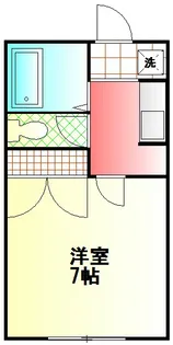 東海大ハイムI【1階】の間取り