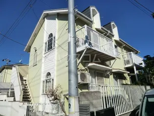 パークサイドハイツ【2階】の外観