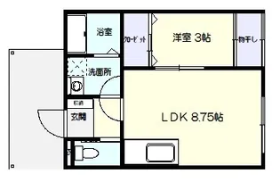 Wahlen(ヴェーレン)【1階】の間取り