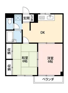 エステートロイヤル【2階】の間取り