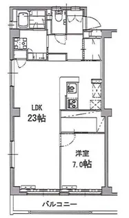 西川口グリーンマンション【2階】の間取り