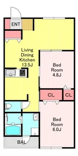 埼玉県川口市南鳩ヶ谷4【アパート】の間取り