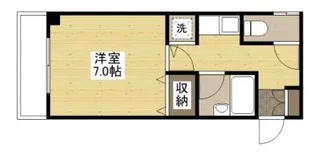 K・アルカディア【2階】の間取り