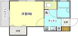 センチュリーハイツ【2階】の間取り