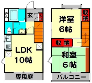 埼玉県春日部市豊町5【一戸建】の間取り