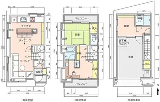 東京都渋谷区神宮前3【一戸建】の間取り