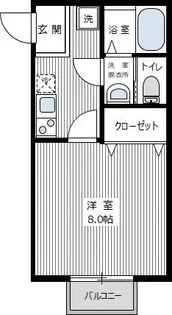 ミレニア草加住吉【2階】の間取り