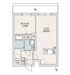 エルファーロ下北沢II【3階】の間取り