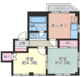 ハイツさつき【2階】の間取り