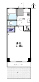 ハイツ田園調布【1階】の間取り
